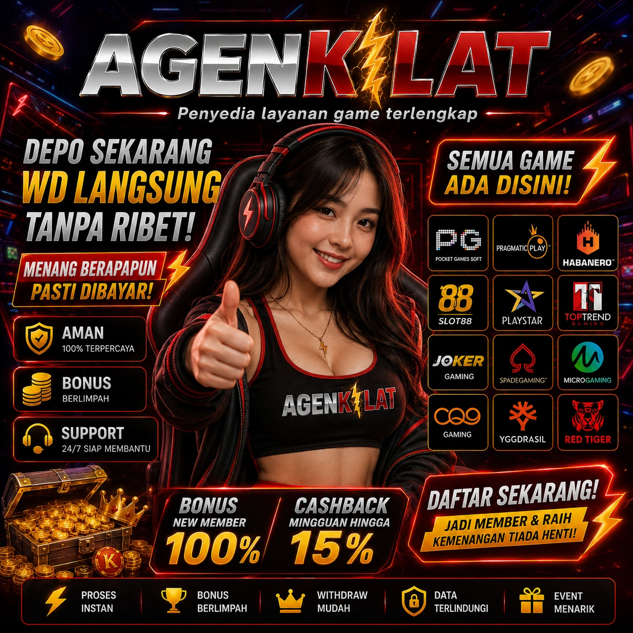AGENKILAT: Situs Slot Gacor Premium dengan Akses Cepat, Game Lengkap, dan Layanan 24 Jam